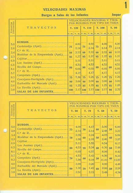 Itinerario Burgos-Calatayud 01.jpg