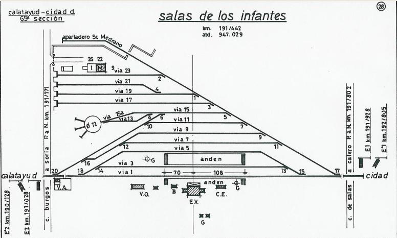 Itinerario Burgos-Calatayud 05.jpg