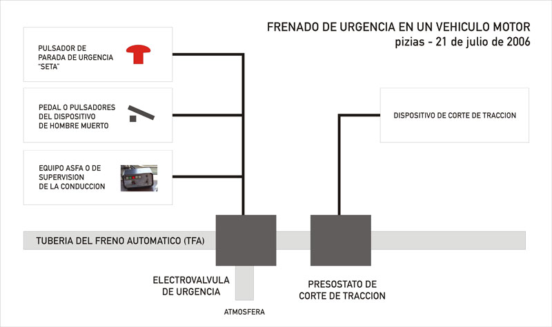 frenado-de-urgencia.jpg