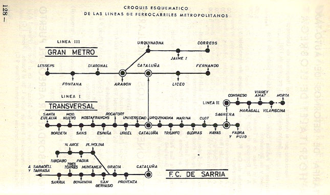 planometrobarcelona1966.jpg