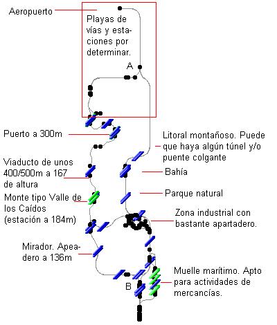 Mi ruta.JPG