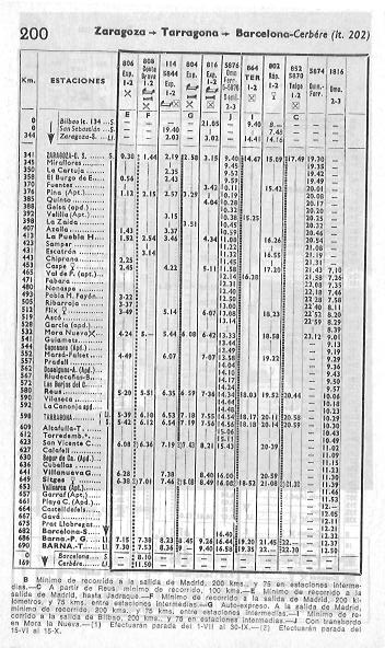 Horarios Barna-Zaragoza y vv 002.jpg