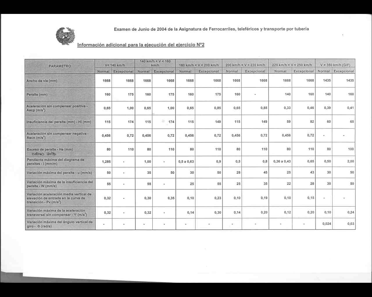 tablas ferroca (1).jpg