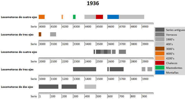 Norte_pl_11.jpg (140.23 KiB) Visto 24496 veces Norte_pl_11.jpg