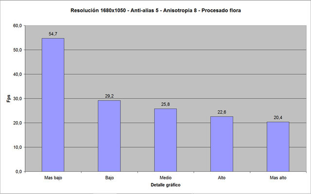 detgrafts2012.jpg