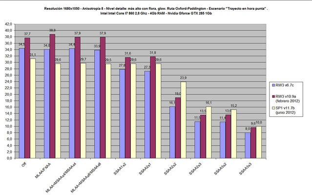 comparativa.jpg (151.32 KiB) Visto 17812 veces comparativa.jpg
